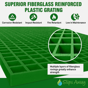 Green GRP Open Mesh Grating Panels – Anti - Slip & Corrosion - Resistant for Walkways & Platforms - Slips Away - GRP MESH GRATING - GRN GRP MESH 2000x1000x25 -