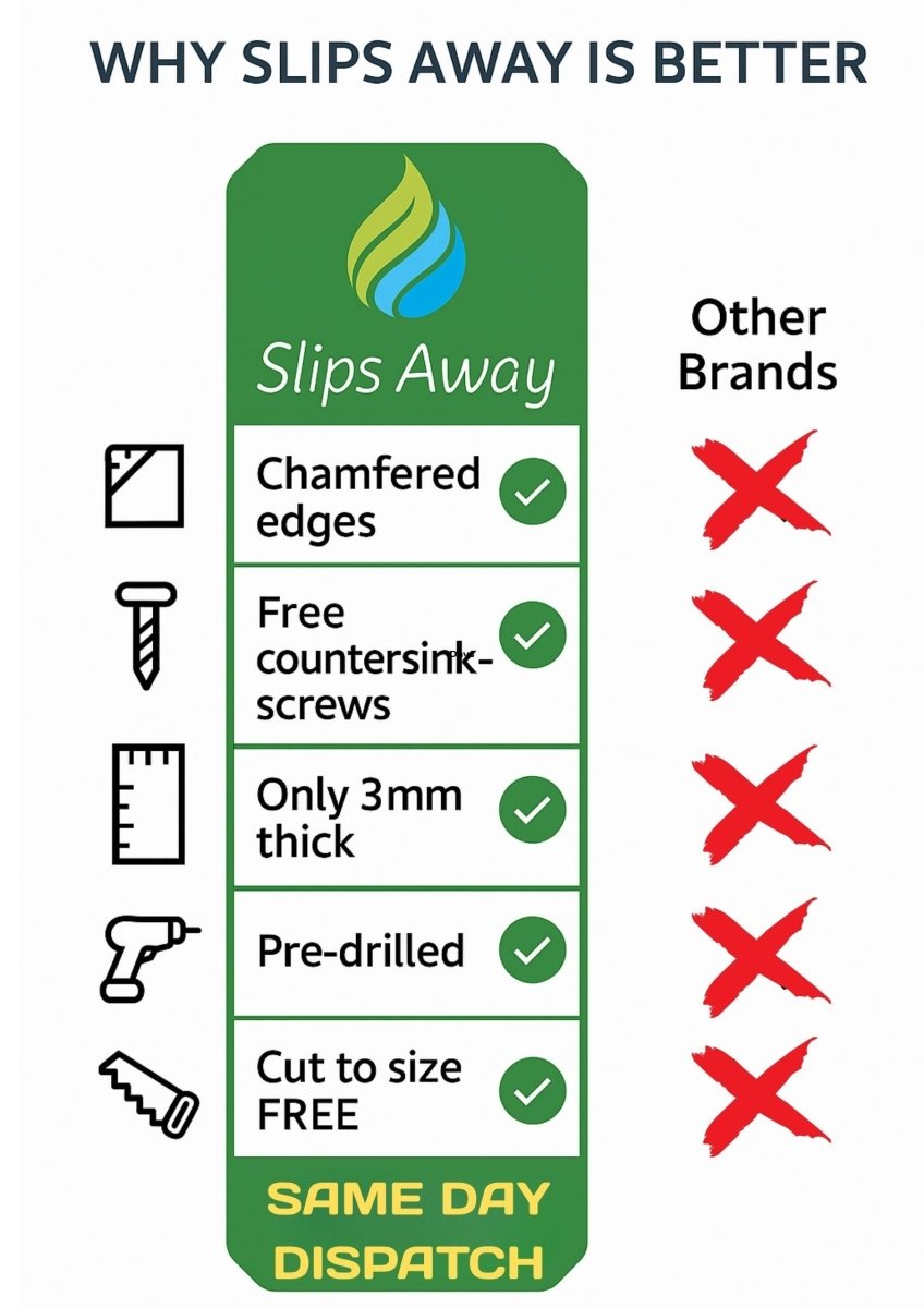 Non - Slip Decking Strips | Anti - Slip GRP Strips for Wood & Composite Decking - Slips Away - Decking strips - Black 500mmx50mm -