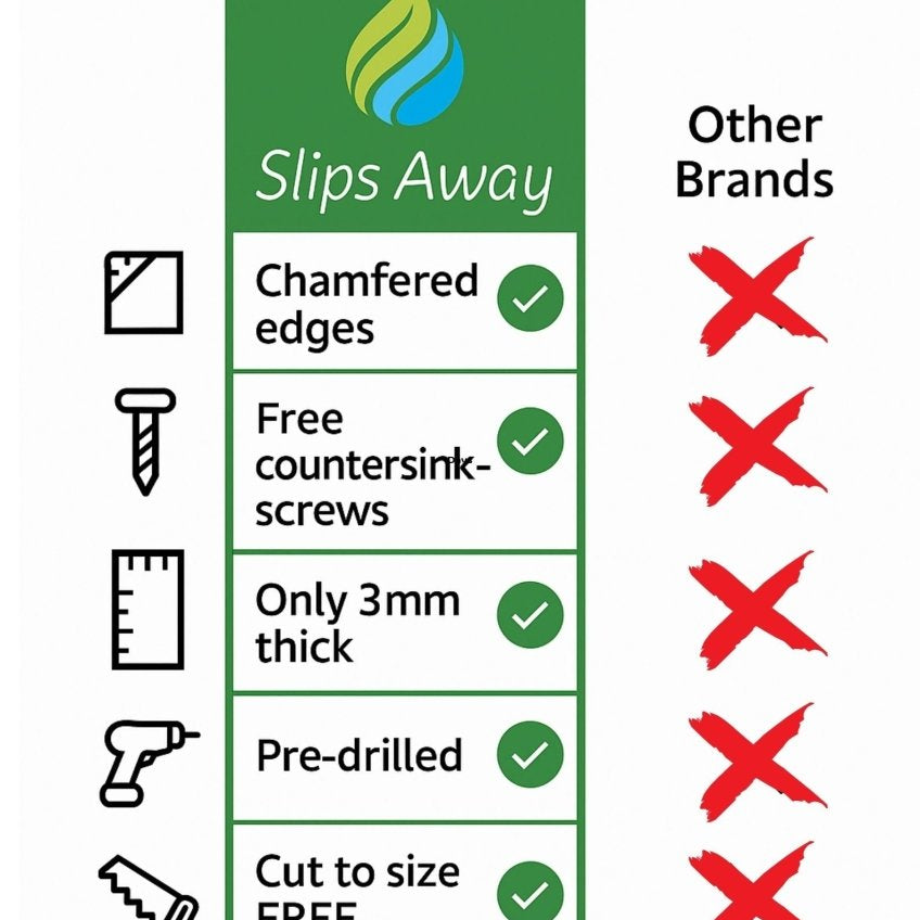 Non - Slip Decking Strips | Anti - Slip GRP Strips for Wood & Composite Decking - Slips Away - Decking strips - Black 500mmx50mm -
