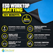 ESD Worktop Matting