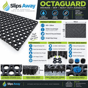 Octaguard Rubber Anti-Slip Matting – 100 x 150cm Heavy-Duty Floor Mat
