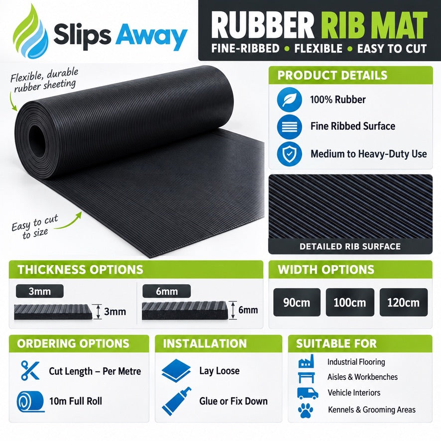 Rubber Rib Matting 3mm or 6mm Thick in 10 Metre Rolls