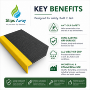 Slips Away product with key benefits listed of GRP tread covers 