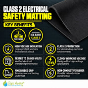 Class 2 Electrical Safety Matting - 17kV insulating rubber mat, 4mm fine ribbed and 30kV tested