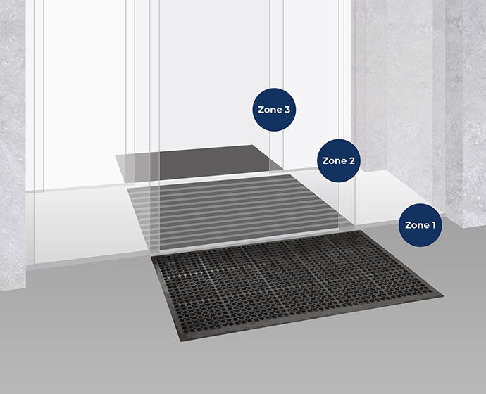 Entrance_page_zone_diagram_690x560_5effe7e3-9ae0-42e0-b362-0ad60afcfa7c.jpg