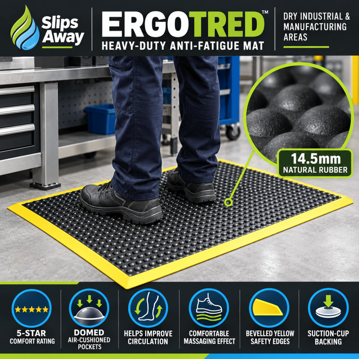 Anti-Fatigue Bubble Matting | Heavy-Duty High-Visibility Safety Mat for Comfort & Circulation - Slips Away - ER2436 -
