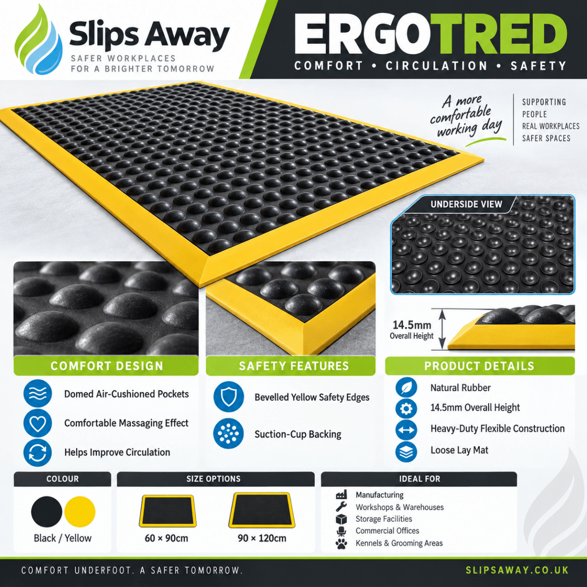 Anti-Fatigue Bubble Matting | Heavy-Duty High-Visibility Safety Mat for Comfort & Circulation - Slips Away - ER2436 -