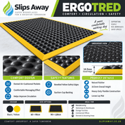 Anti-Fatigue Bubble Matting | Heavy-Duty High-Visibility Safety Mat for Comfort & Circulation - Slips Away - ER2436 -