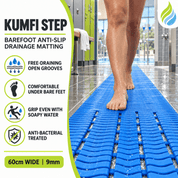 Anti-Slip Drainage Matting – Barefoot Safety Mat for Wet Areas, Pools & Changing Rooms - Slips Away -  -