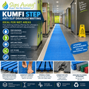 Anti-Slip Drainage Matting – Barefoot Safety Mat for Wet Areas, Pools & Changing Rooms - Slips Away -  -