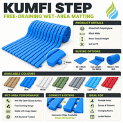 Anti-Slip Drainage Matting – Barefoot Safety Mat for Wet Areas, Pools & Changing Rooms - Slips Away -  -