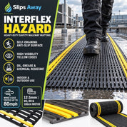 Anti-Slip Duckboard Matting, High-visibility stripe edging for Workplace Safety, Wind Tested up to 80MPH - Slips Away -  -