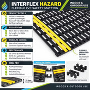 Anti-Slip Duckboard Matting, High-visibility stripe edging for Workplace Safety, Wind Tested up to 80MPH - Slips Away -  -