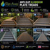 Anti-Slip Screw-Down Aluminium Plate – Heavy Duty Non-Slip Decking Nosing for Timber Decking, Steps, Walkways & Outdoor Stairs - 120 x 45 x 635mm - Slips Away - Decking strips - 1x decking plate 120mm x 635mm x 45mm black -