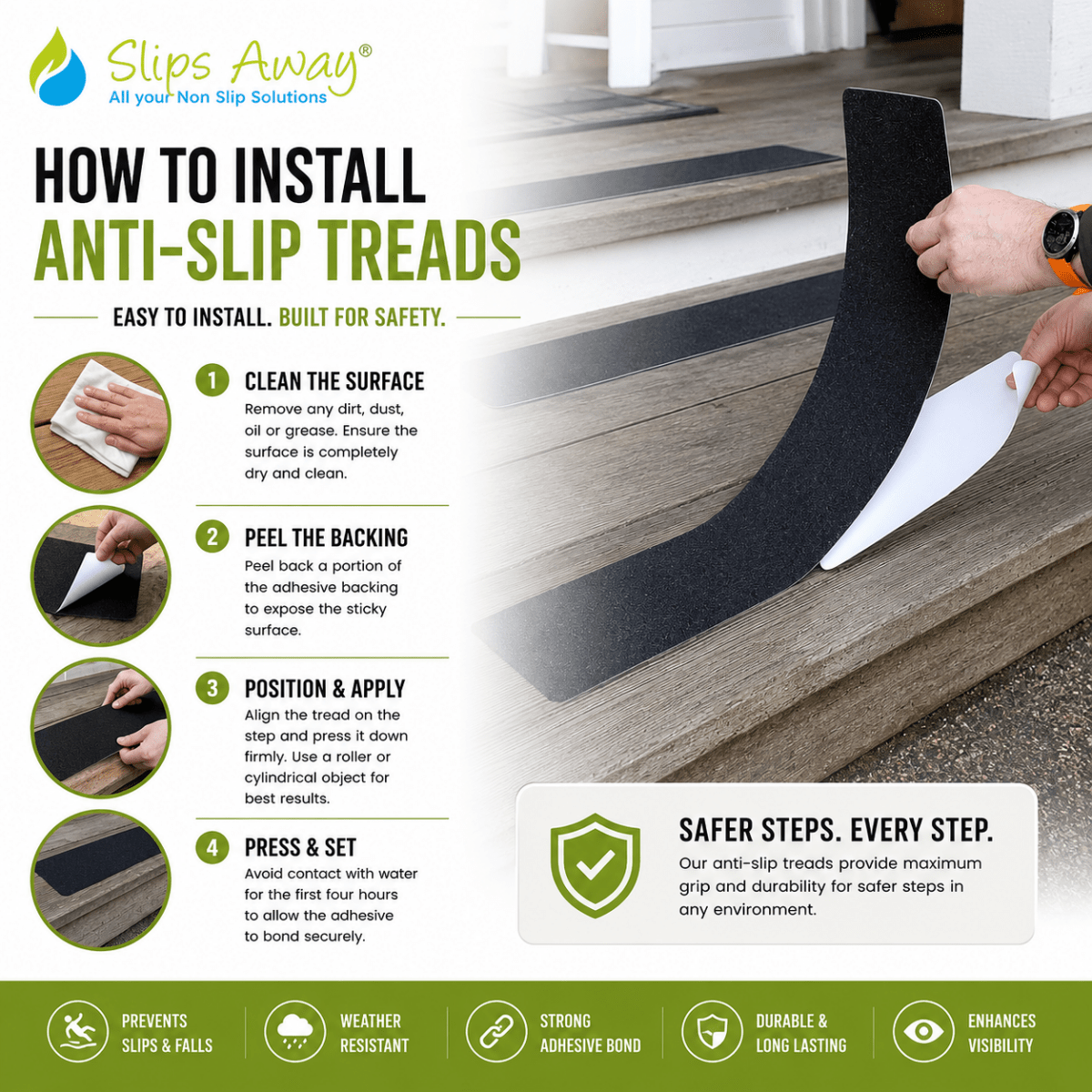 Anti-Slip Tape Treads 150mm x 610mm Black - High-Traction Non-Slip Safety Tape - 5x Pack - Slips Away - Anti slip tape - SA096 -