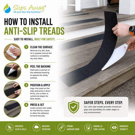 Anti-Slip Tape Treads 150mm x 610mm Black - High-Traction Non-Slip Safety Tape - 5x Pack - Slips Away - Anti slip tape - SA096 -