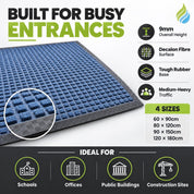 Aquasorb Heavy-Duty Entrance Mat – Absorbent, Non-Slip Mat for High-Traffic Area - Slips Away -  -