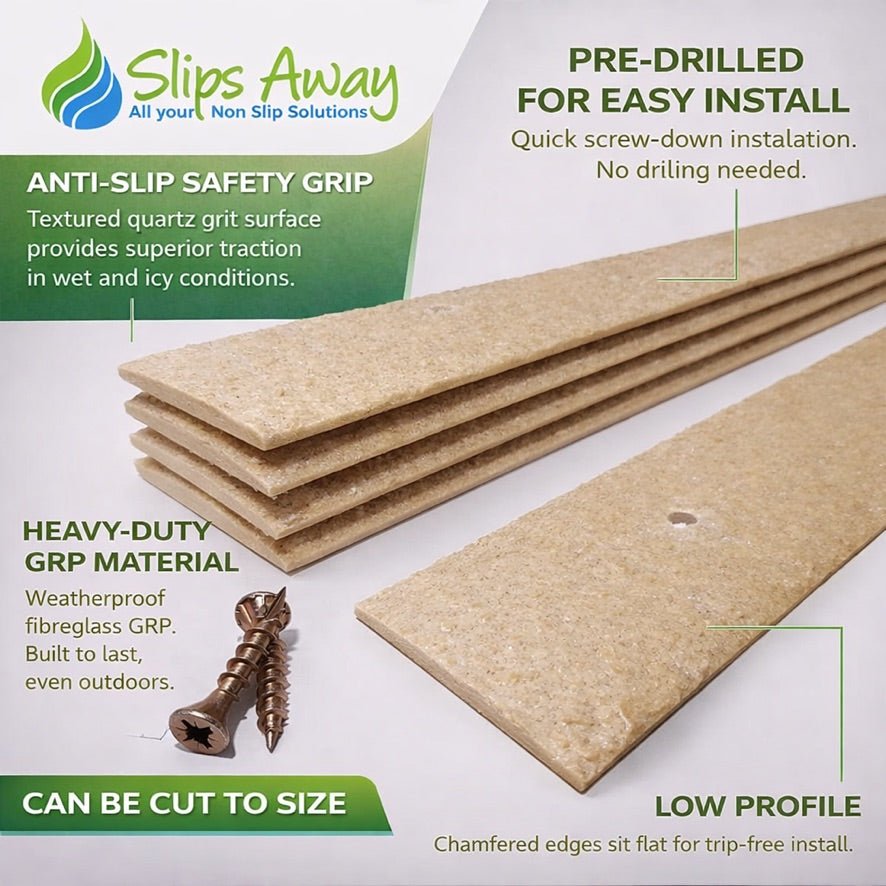 Slips Away anti-slip safety grip with text highlighting features on a white background