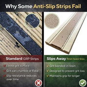 Beige Anti - Slip Decking Strips – 50mm GRP Stair Treads for Outdoor Safety - Slips Away - Decking strips - Beige 500mmx50mm - x1 - 
