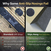 Black GRP Stair Nosings – Heavy - Duty Anti - Slip Safety Tread - Non - Slip Step Edge Protection (500mm - 3m) - Slips Away - Stair nosing - 1x GRP nosing black 500mm - 