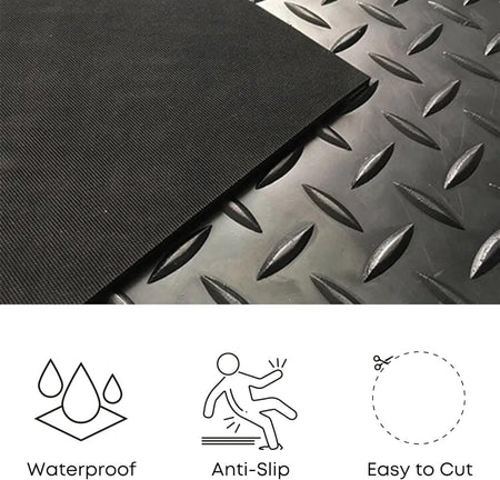 Black Rubber Matting Roll: Heavy-duty, Non-slip, waterproof flooring for indoor/outdoor use. Easy to cut. width, 3mm thickness