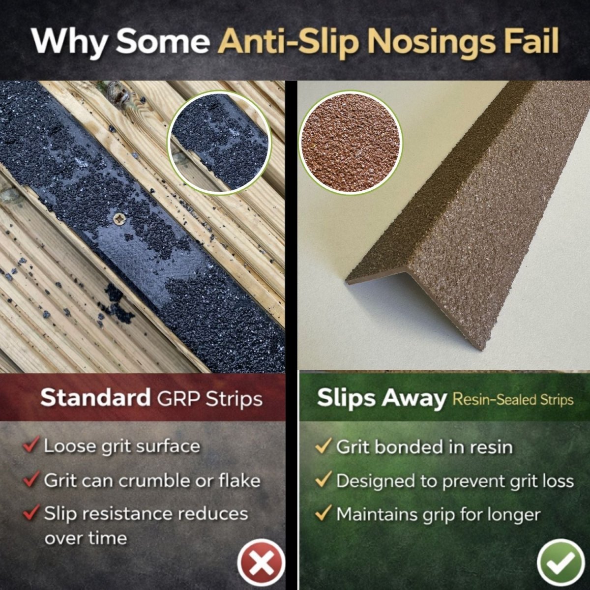 Brown GRP Stair Nosings – Heavy - Duty Anti - Slip Safety Tread - Non - Slip Step Edge Protection (500mm - 3m) - Slips Away - Stair nosing - 1x GRP nosing brown 500mm - 