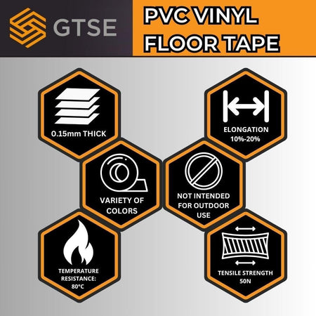 Bundle Deal - PVC Vinyl Floor Marking Tape – 12 Roll Bundle (50mm x 33m, 0.15mm Thick)