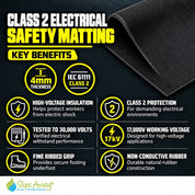 Class 2 Electrical Safety Matting - 17kV insulating rubber mat, 4mm fine ribbed and 30kV tested - Slips Away - RE4100-CL2C -