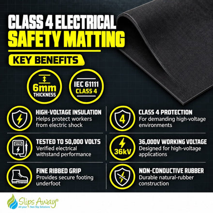 Class 4 electrical safety matting, 36kv Insulating rubber mat, 6mm fine ribbed, and 50 kV tested - Slips Away - RE6100-CL4C -