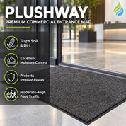 Commercial Plush Pile Entrance Mat – Durable, Anti-Slip Flooring for Heavy Traffic - Slips Away -  -