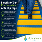 Conformable anti-slip tape applied to steps with text listing benefits and Slips Away branding.