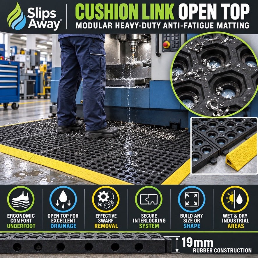 Cushion Link Heavy-Duty Anti-Fatigue Mat |Interlocking Rubber Safety Matting - Slips Away - CLS36GP -