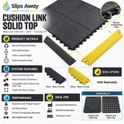 Cushion Link Heavy-Duty Anti-Fatigue Mat |Interlocking Rubber Safety Matting - Slips Away - CLS36GP -