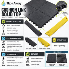 Cushion Link Heavy-Duty Anti-Fatigue Mat |Interlocking Rubber Safety Matting - Slips Away - CLS36GP -