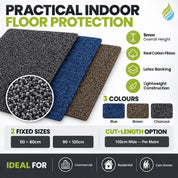 Cut to Size Absorbent Entrance Mat – Keeps Floors Dry & Clean in High-Traffic Areas - Slips Away -  -