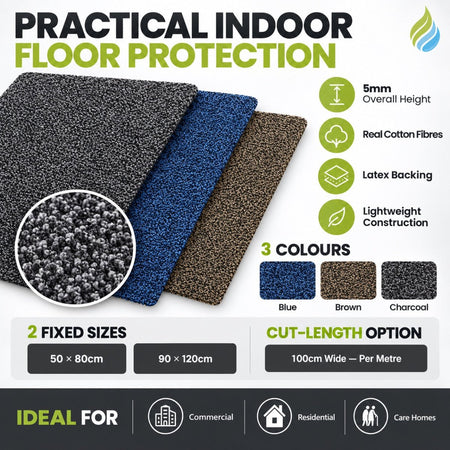Cut to Size Absorbent Entrance Mat – Keeps Floors Dry & Clean in High-Traffic Areas - Slips Away -  -