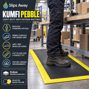 Cut to Size Anti-Fatigue Matting | Light-Duty Foam Safety Mat | Anti-Slip Surface & Bevelled Edges - Slips Away - KP24BY -