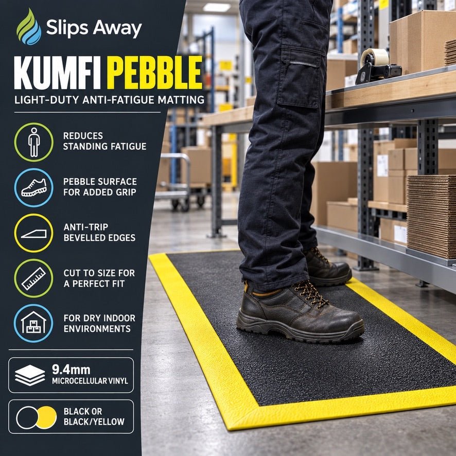 Cut to Size Anti-Fatigue Matting | Light-Duty Foam Safety Mat | Anti-Slip Surface & Bevelled Edges - Slips Away - KP24BY -