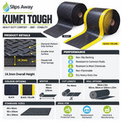 Cut to Size Heavy-Duty Industrial Anti-Fatigue Mat | 14.3mm Ergonomic Foam | Slip Resistant | Chemical Resistant - Slips Away - KU24BL -