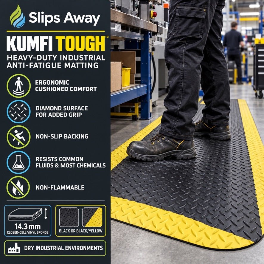 Cut to Size Heavy-Duty Industrial Anti-Fatigue Mat | 14.3mm Ergonomic Foam | Slip Resistant | Chemical Resistant - Slips Away - KU24BL -