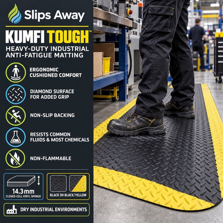 Cut to Size Heavy-Duty Industrial Anti-Fatigue Mat | 14.3mm Ergonomic Foam | Slip Resistant | Chemical Resistant - Slips Away - KU24BL -