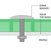 Dome Washer for GRP Grating M6 – Stainless Steel Saddle Clip for Fiberglass Flooring & Grating Panels - Slips Away - GRP MESH GRATING - 