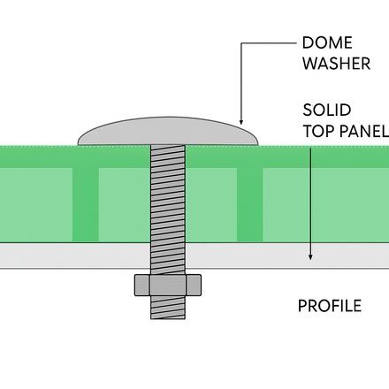 Dome Washer for GRP Grating M6 – Stainless Steel Saddle Clip for Fiberglass Flooring & Grating Panels - Slips Away - GRP MESH GRATING - 