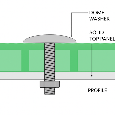 Dome Washer for GRP Grating M6 – Stainless Steel Saddle Clip for Fiberglass Flooring & Grating Panels - Slips Away - GRP MESH GRATING - 