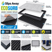 Slips Away ECOSORB floor mat replacement system infographic showing the black textured mat, gray protective cover, removal tool, dimensions, and feature icons on a white background.