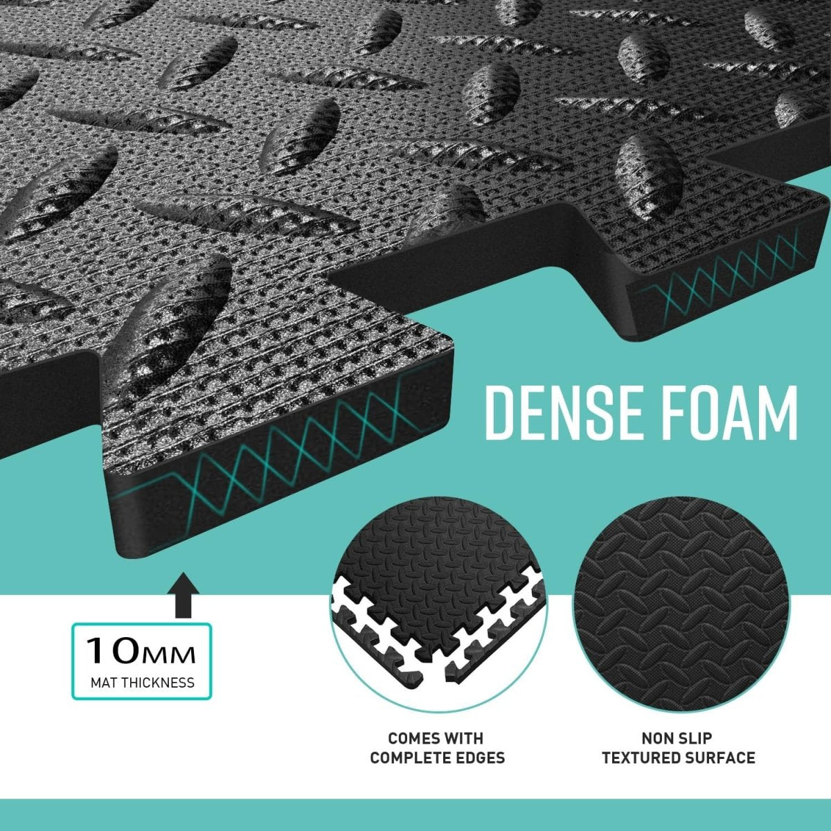 Exercise Foam Mat: Anti-Fatigue Interlocking EVA Floor Tiles with Edges. Gym Flooring Mats - 4 Tiles (16 sq ft).