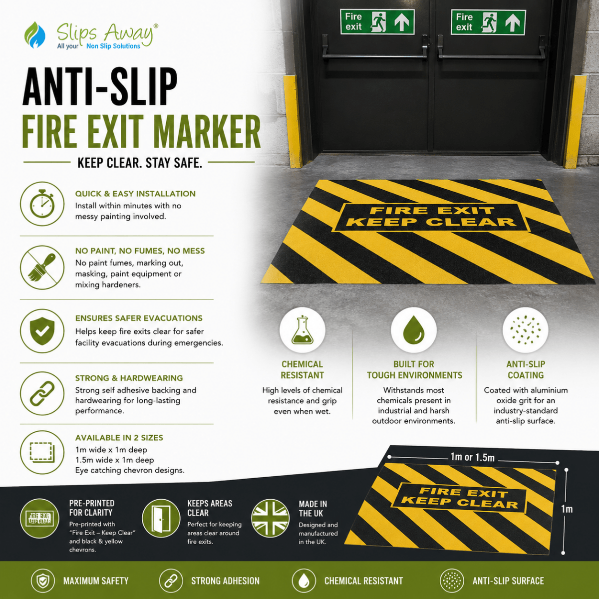 Key benefits of anti-slip fire exit marker mat on doorway 