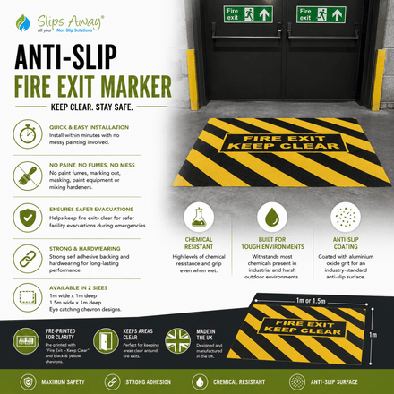 Key benefits of anti-slip fire exit marker mat on doorway 