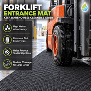 Forklift Entrance Mat – Heavy-Duty, High Water Absorbency to Keep Warehouses Dry & Clean - Slips Away -  -