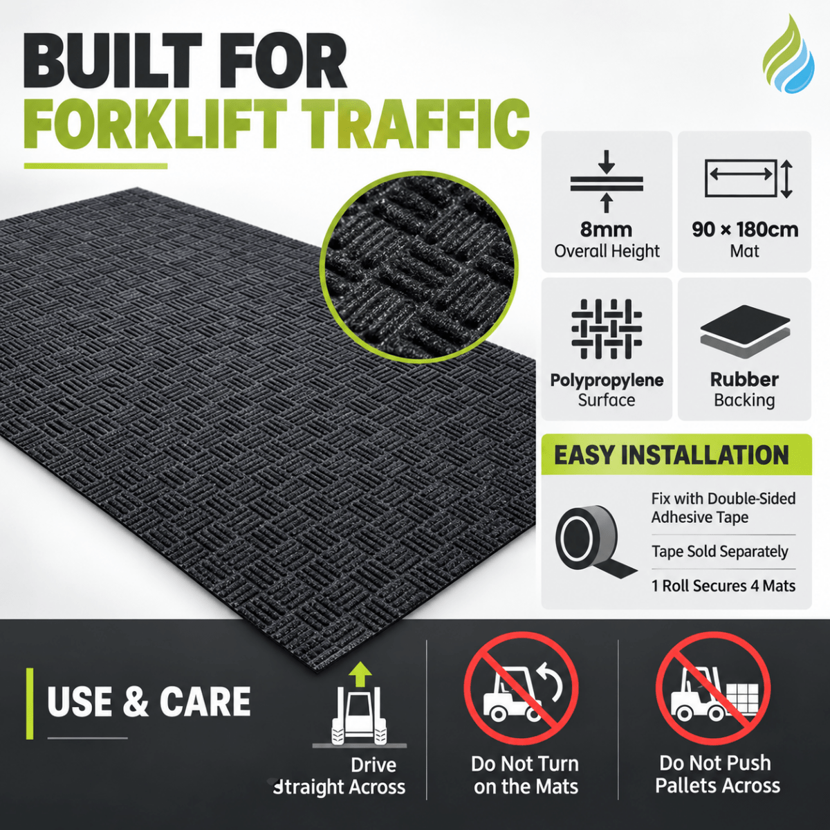 Forklift Entrance Mat – Heavy-Duty, High Water Absorbency to Keep Warehouses Dry & Clean - Slips Away -  -